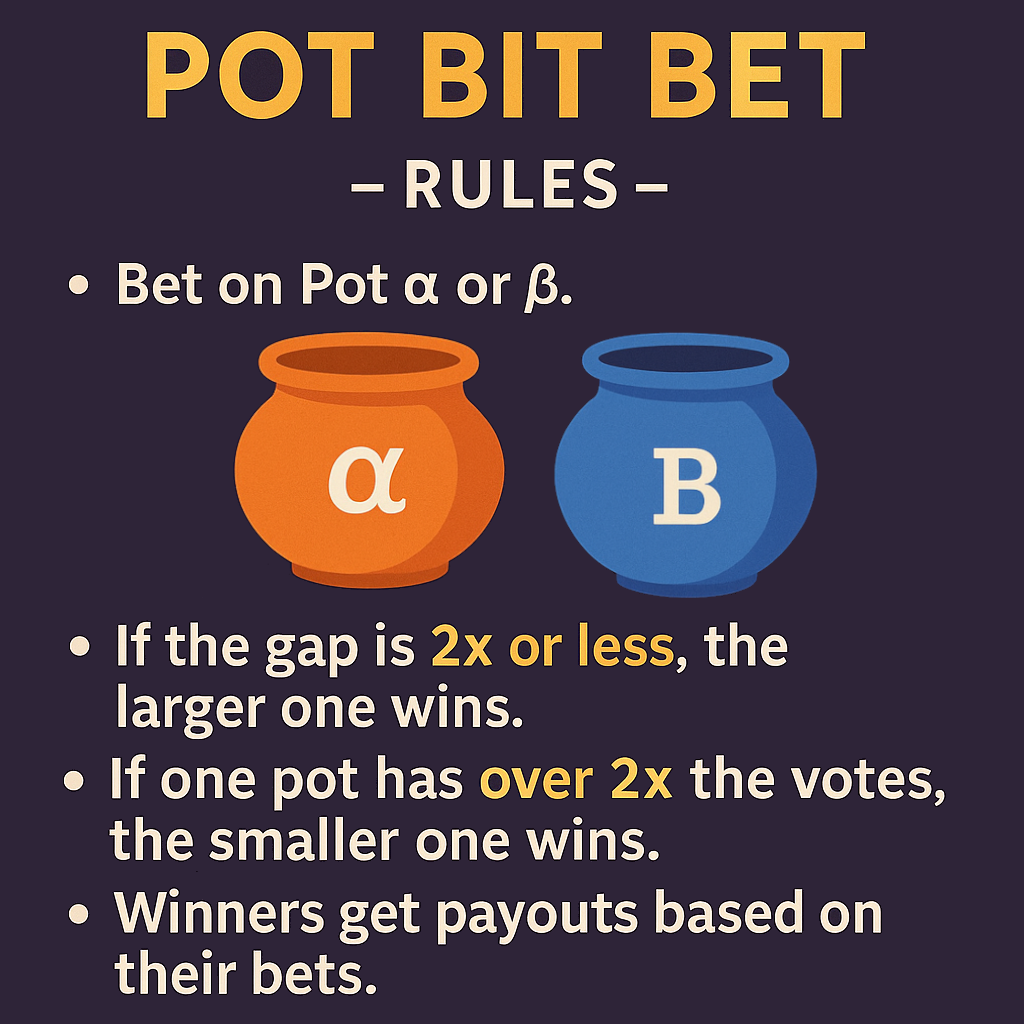 PotBitBet_RuleExp