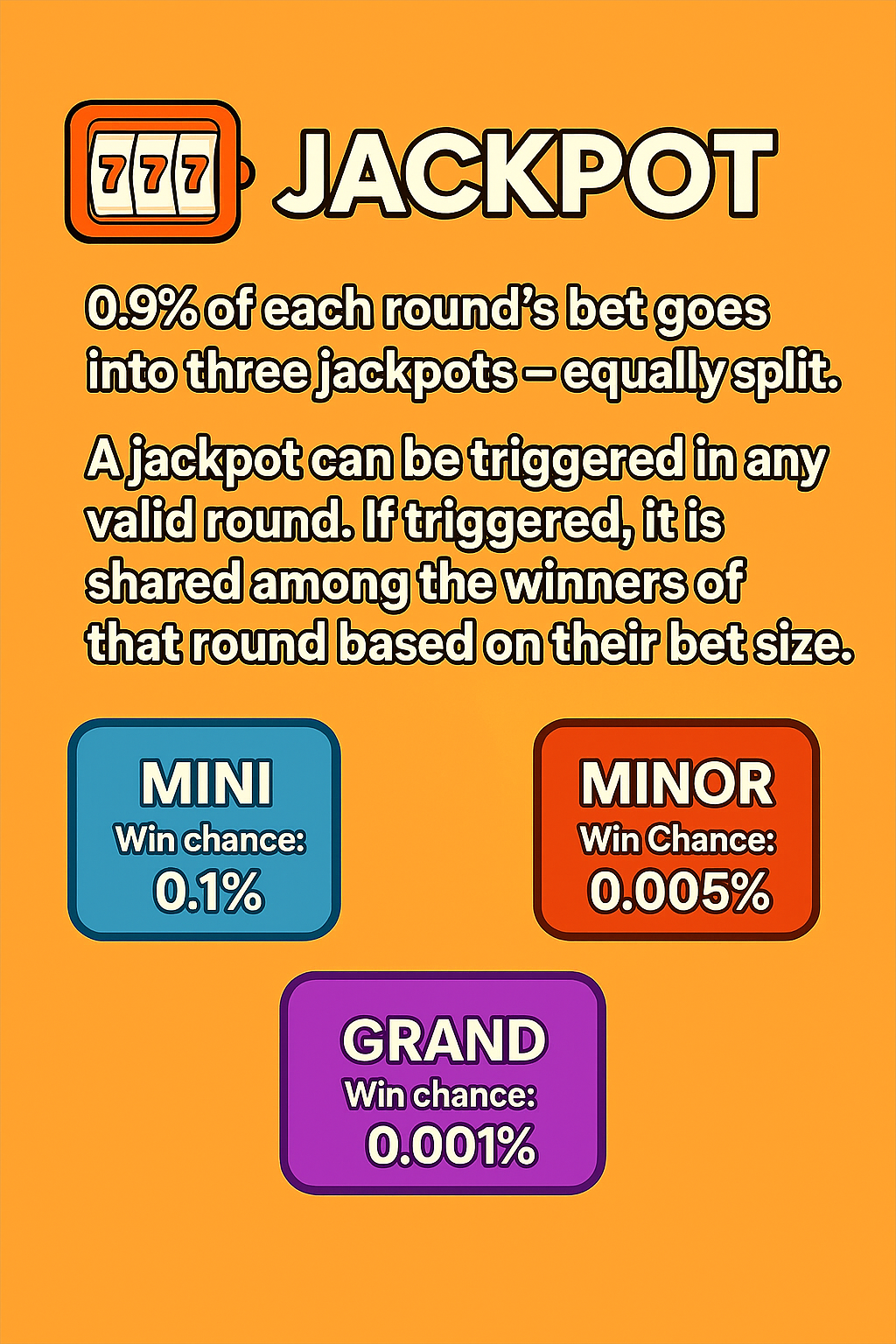 2_PotBitBet_Jackpot_3 2_PotBitBet_Jackpot_3