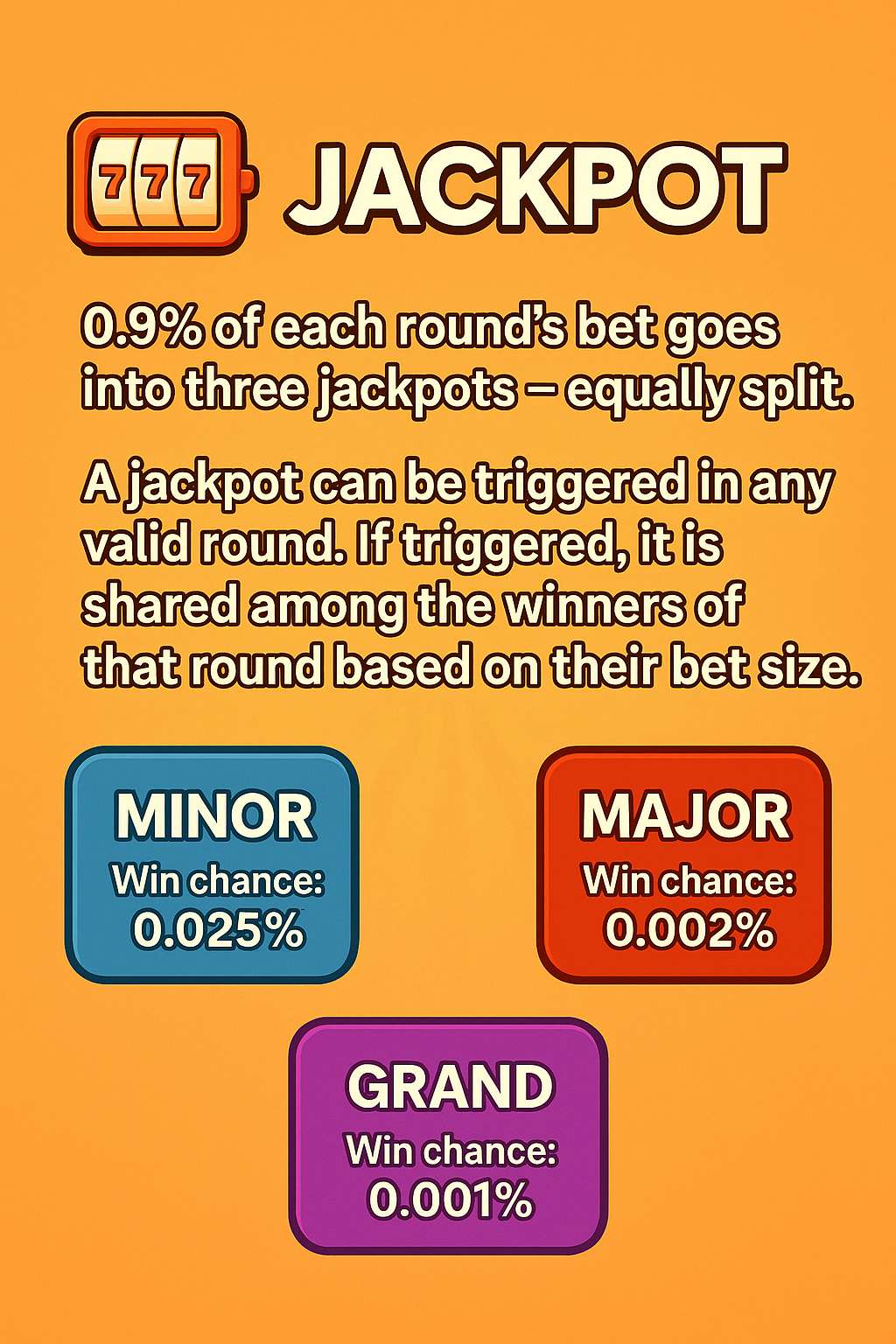 PotBitBet_Jackpot_3 PotBitBet_Jackpot_3
